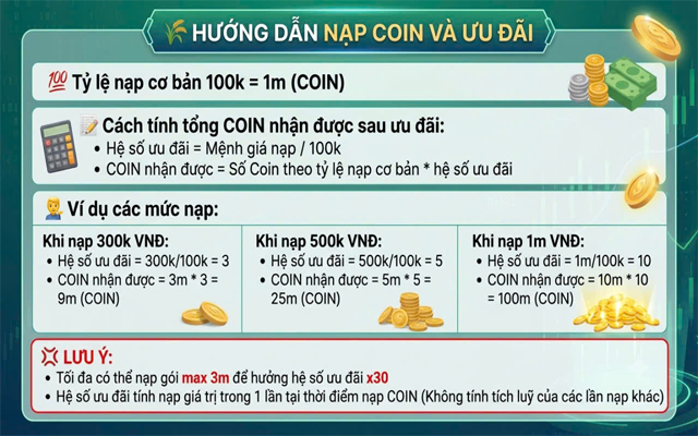 Đặc sắc & Ưu đãi
